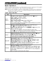 Preview for 11 page of Hitachi CP-X270 User Manual