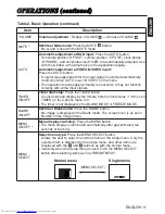 Preview for 12 page of Hitachi CP-X270 User Manual