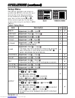 Preview for 13 page of Hitachi CP-X270 User Manual