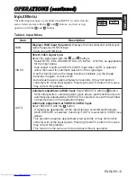 Preview for 14 page of Hitachi CP-X270 User Manual