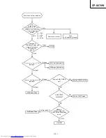 Preview for 16 page of Hitachi CP-X270W Service Manual