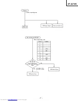 Preview for 20 page of Hitachi CP-X270W Service Manual