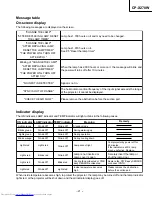 Preview for 24 page of Hitachi CP-X270W Service Manual