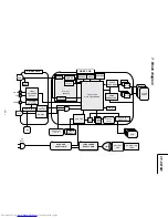 Preview for 28 page of Hitachi CP-X270W Service Manual