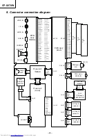 Preview for 29 page of Hitachi CP-X270W Service Manual