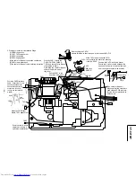 Preview for 32 page of Hitachi CP-X270W Service Manual