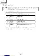 Preview for 51 page of Hitachi CP-X270W Service Manual