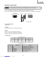 Preview for 52 page of Hitachi CP-X270W Service Manual