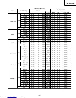 Preview for 54 page of Hitachi CP-X270W Service Manual