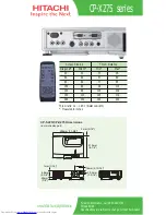 Preview for 2 page of Hitachi CP-X275 series Specifications