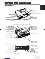 Предварительный просмотр 4 страницы Hitachi CP-X275W User Manual