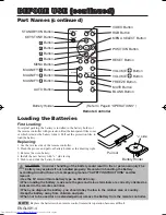 Предварительный просмотр 5 страницы Hitachi CP-X275W User Manual