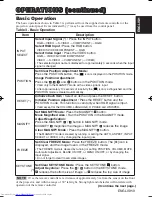 Предварительный просмотр 10 страницы Hitachi CP-X275W User Manual