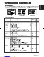 Предварительный просмотр 12 страницы Hitachi CP-X275W User Manual