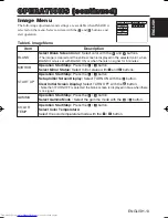 Предварительный просмотр 14 страницы Hitachi CP-X275W User Manual