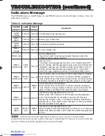 Предварительный просмотр 21 страницы Hitachi CP-X275W User Manual