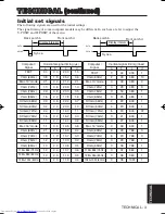 Предварительный просмотр 28 страницы Hitachi CP-X275W User Manual