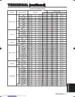 Предварительный просмотр 32 страницы Hitachi CP-X275W User Manual