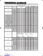 Предварительный просмотр 33 страницы Hitachi CP-X275W User Manual