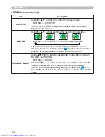 Предварительный просмотр 32 страницы Hitachi CP-X3 User Manual