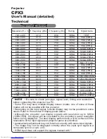 Preview for 83 page of Hitachi CP-X3 User'S Manual And Operating Manual