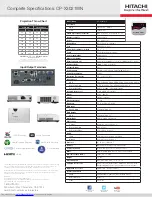 Preview for 3 page of Hitachi CP-X3021WN Brochure & Specs