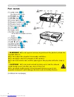 Предварительный просмотр 4 страницы Hitachi CP-X3021WN User Manual