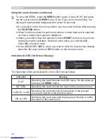 Предварительный просмотр 30 страницы Hitachi CP-X3021WN User Manual