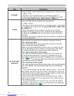 Предварительный просмотр 38 страницы Hitachi CP-X3021WN User Manual