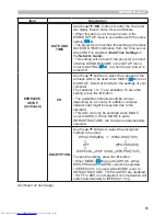 Предварительный просмотр 65 страницы Hitachi CP-X3021WN User Manual