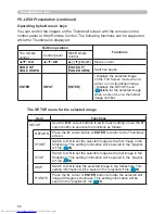 Предварительный просмотр 82 страницы Hitachi CP-X3021WN User Manual