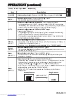 Preview for 11 page of Hitachi CP-X320 User Manual