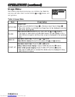 Preview for 14 page of Hitachi CP-X320 User Manual