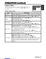 Preview for 15 page of Hitachi CP-X320 User Manual