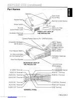 Preview for 4 page of Hitachi CP-X320W User Manual