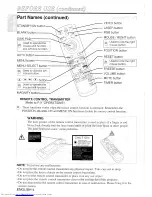 Preview for 5 page of Hitachi CP-X320W User Manual