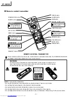 Preview for 4 page of Hitachi CP-X325W Service Manual