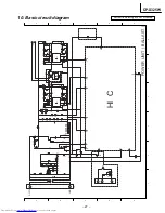 Preview for 27 page of Hitachi CP-X325W Service Manual