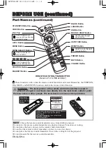 Предварительный просмотр 5 страницы Hitachi CP-X380 User Manual