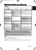 Preview for 8 page of Hitachi CP-X380 User Manual