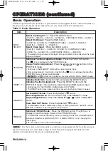 Preview for 11 page of Hitachi CP-X380 User Manual