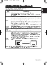 Preview for 12 page of Hitachi CP-X380 User Manual