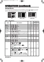 Preview for 13 page of Hitachi CP-X380 User Manual