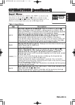 Preview for 14 page of Hitachi CP-X380 User Manual