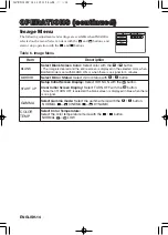 Preview for 15 page of Hitachi CP-X380 User Manual