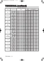 Предварительный просмотр 35 страницы Hitachi CP-X380 User Manual