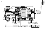 Предварительный просмотр 22 страницы Hitachi CP-X380W Service Manual