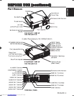 Preview for 4 page of Hitachi CP-X380W User Manual