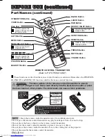 Preview for 5 page of Hitachi CP-X380W User Manual