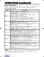 Preview for 11 page of Hitachi CP-X380W User Manual